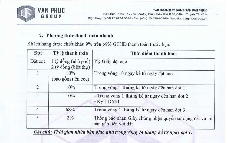 thiet ke biet thu jardin villas van phuc 