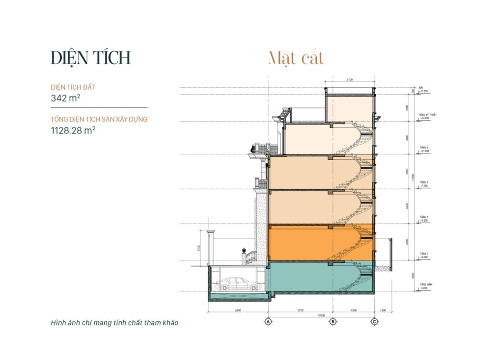 thiet ke biet thu jardin villas van phuc 