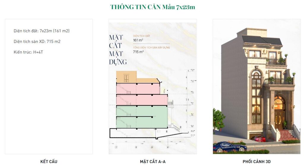 vi tri biet thu sunlake villas van phuc 