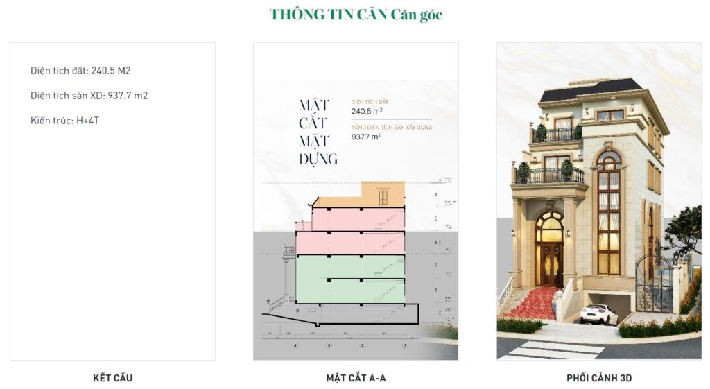 vi tri biet thu sunlake villas van phuc 